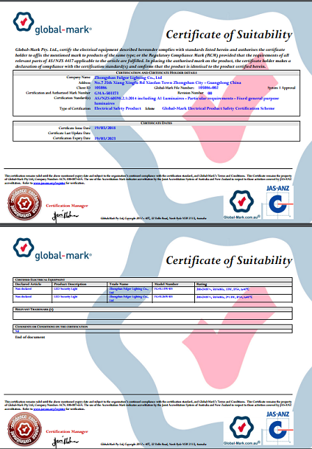 Global Mark