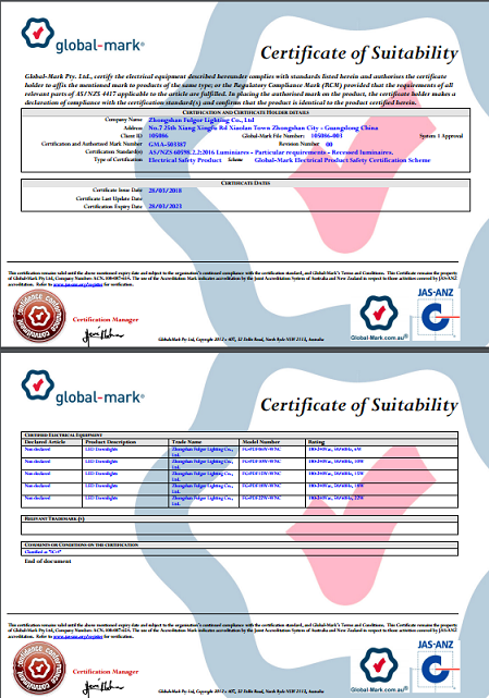 Global Mark
